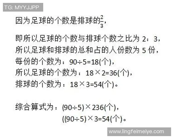 重庆排球队灵活性分析与欧冠足球表现的对比研究