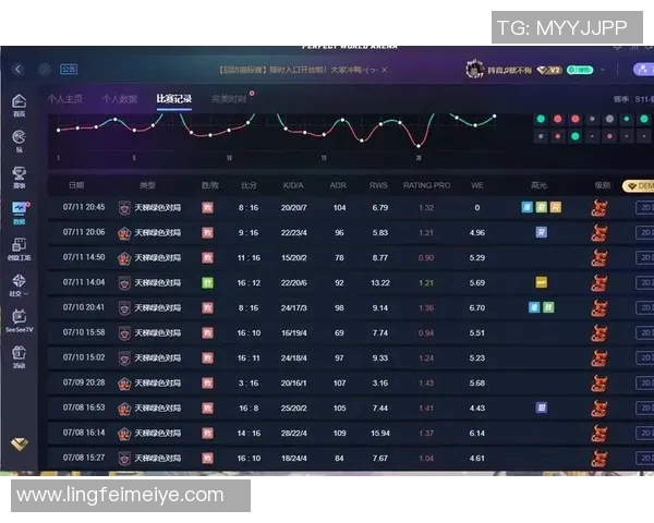 今年运动数据张丽独家揭秘CSGO游戏技巧与心得分享助你提升竞技水平